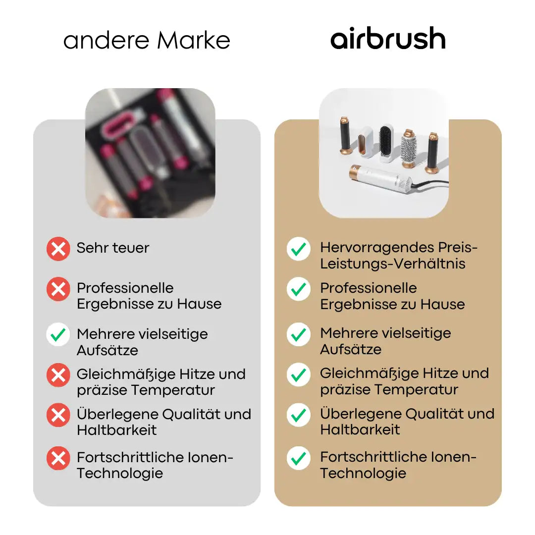 Airbrush | 5-in-1